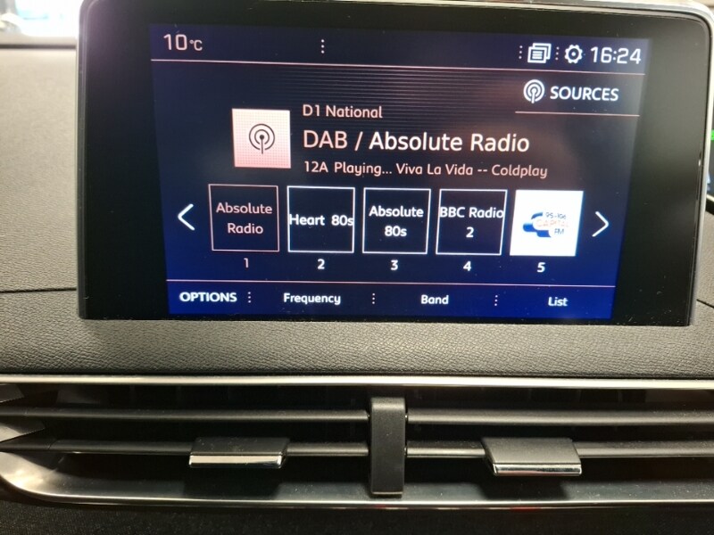 Used Peugeot 3008 2017 for sale - 77907912: Photo 16