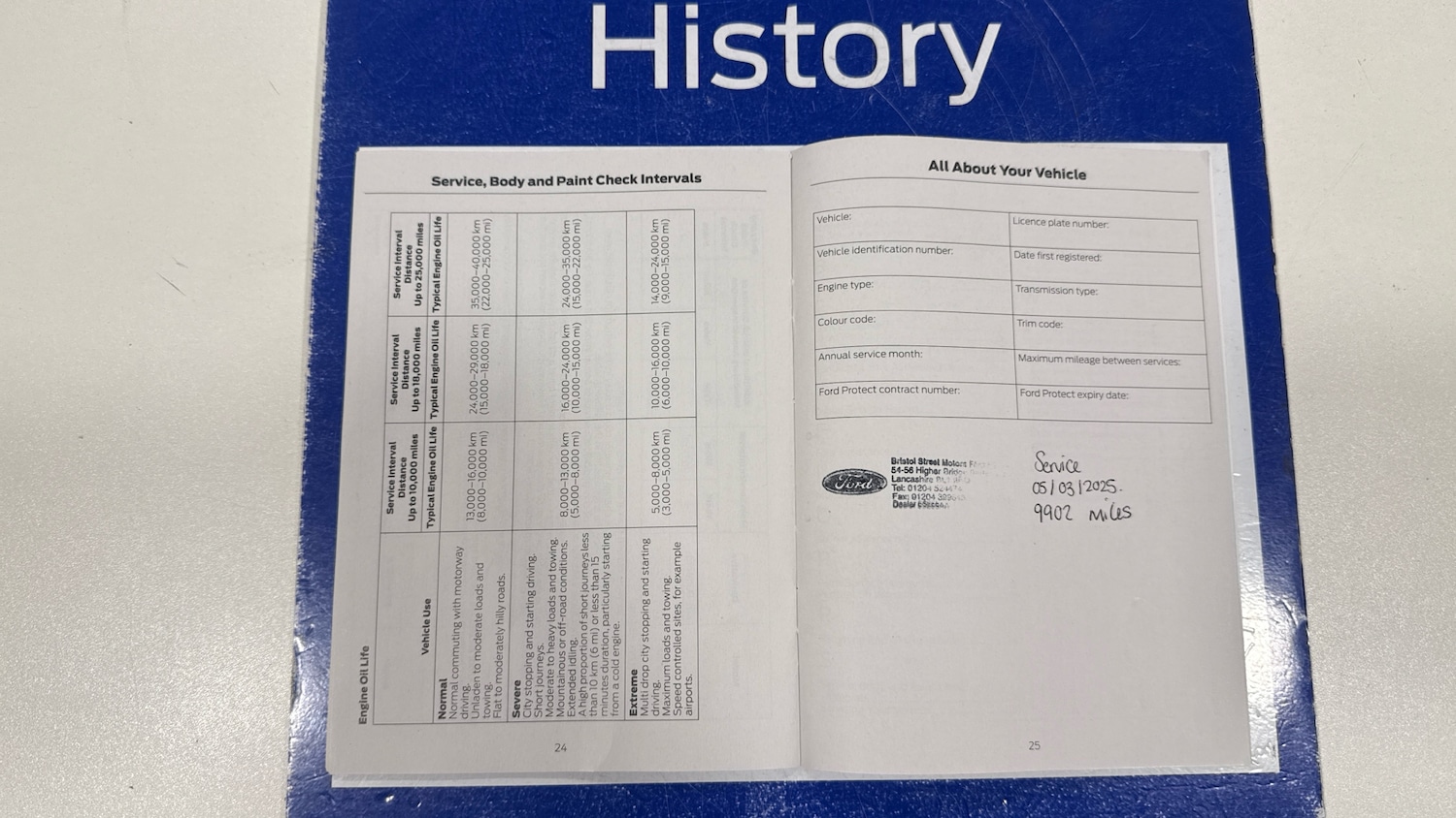 Used Ford Fiesta 2023 for sale - 77813296: Photo 21