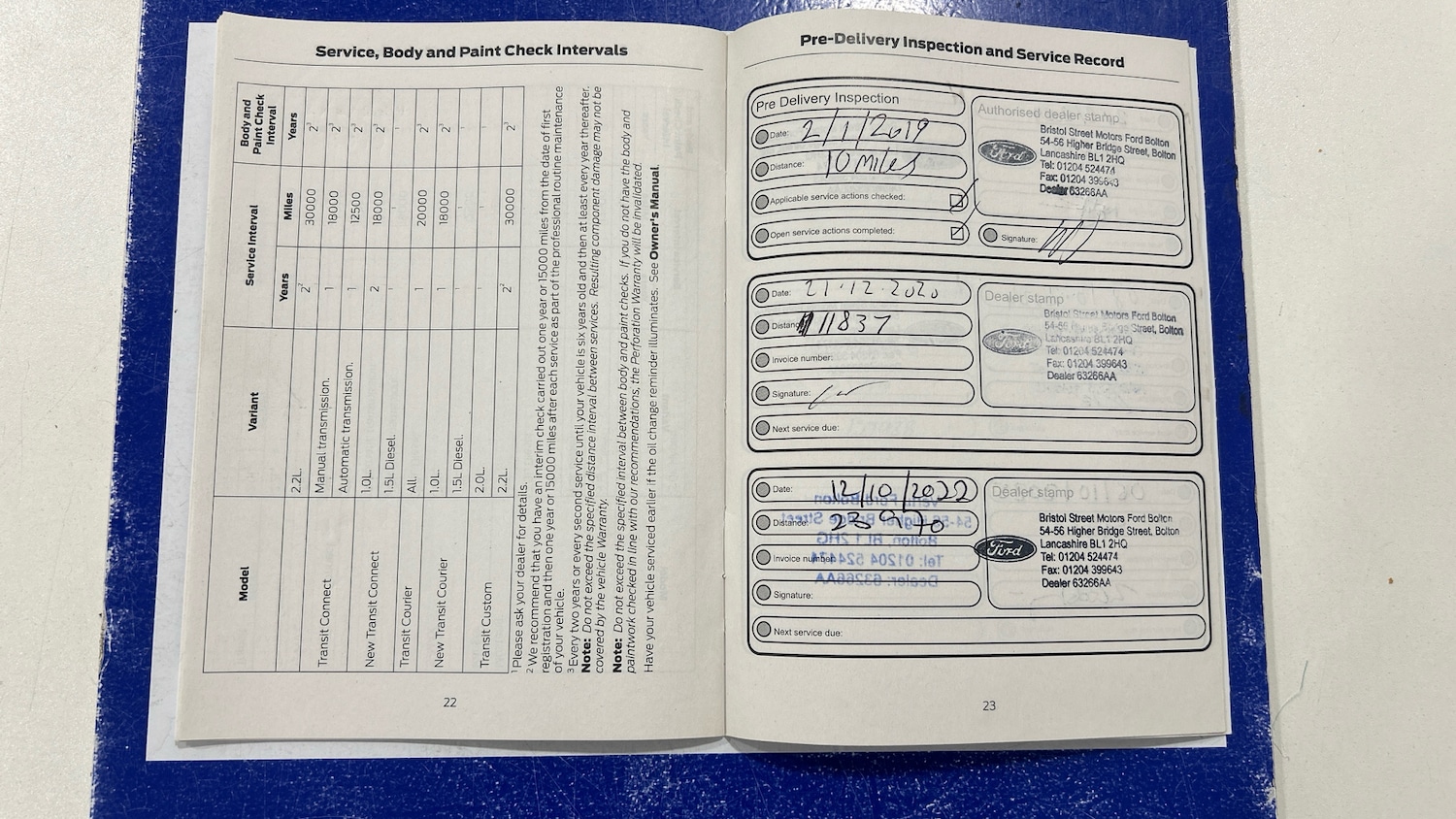 Used Ford Fiesta 2018 for sale - 77749529: Photo 45