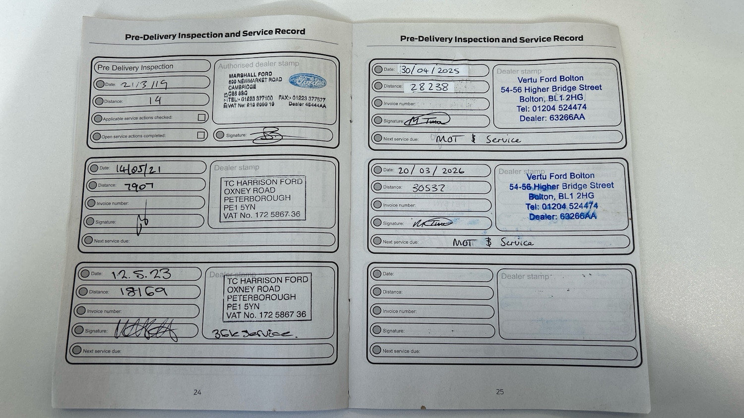 Used Ford Mondeo 2019 for sale - 78040181: Photo 5