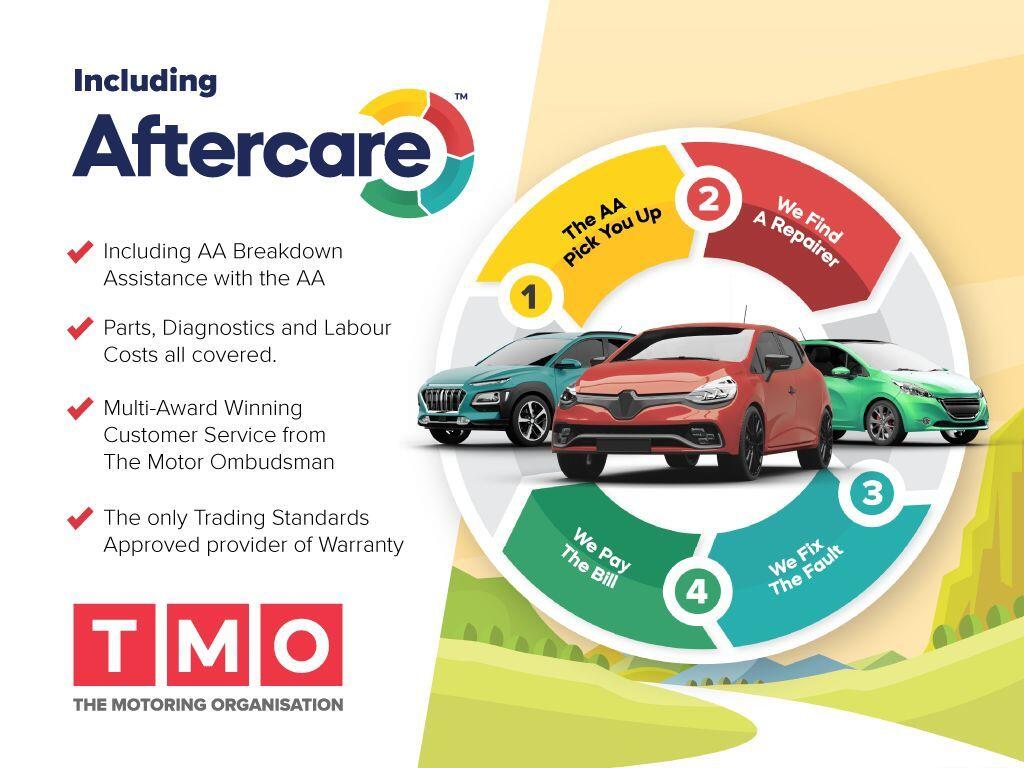 Used Kia Sportage for sale - 77695630: Photo 54