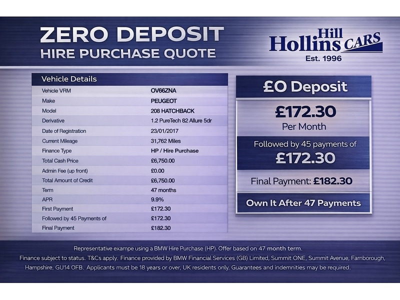 Used Peugeot 208 2017 for sale - 77409060: Photo 3