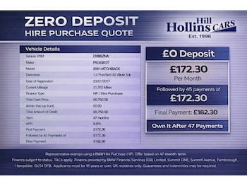 Used Peugeot 208 2017 for sale - 77409060: Photo