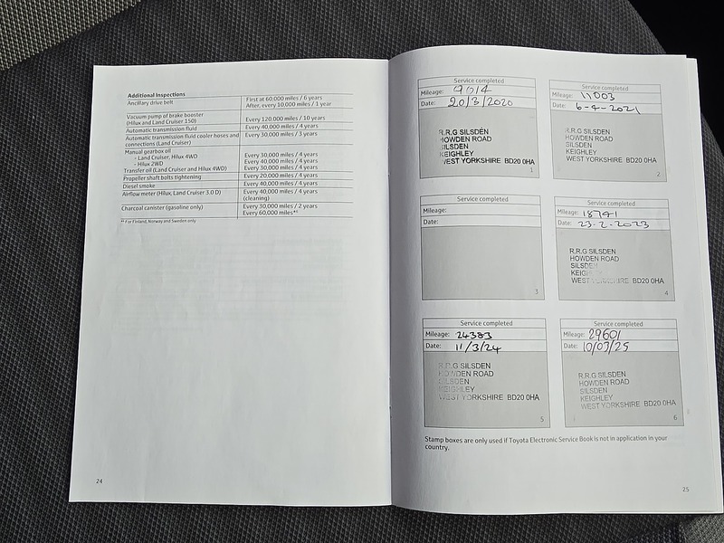 Used Toyota AYGO 2019 for sale - 76848518: Photo 15