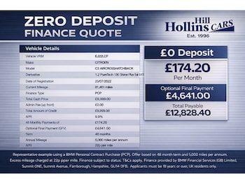 Used Citroen C3 Aircross 2022 for sale - 77805836: Photo