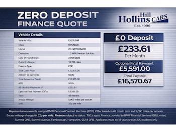 Used Hyundai i10 2022 for sale - 77508138: Photo