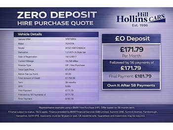 Used Toyota AYGO 2017 for sale - 77437795: Photo