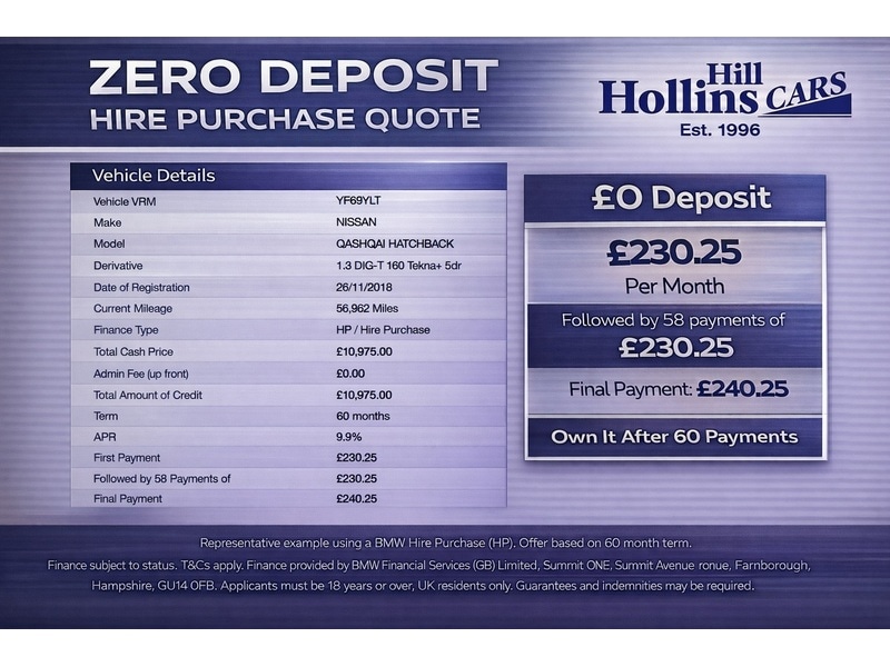 Used Nissan Qashqai 2018 for sale - 77461197: Photo 2