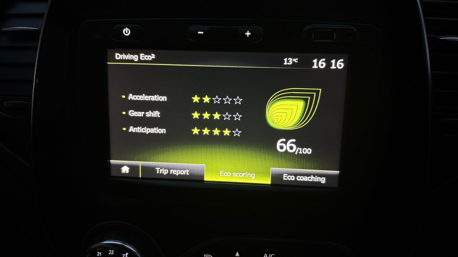 Used Renault Captur 2018 for sale - 76706234: Photo 22