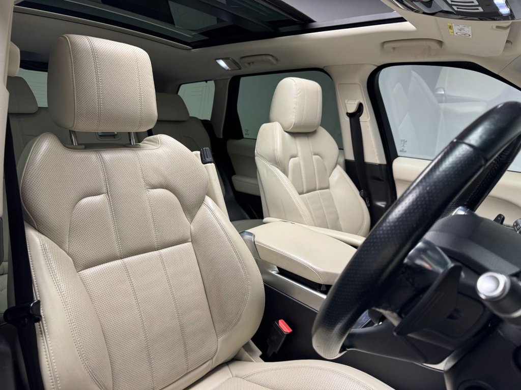 Used Land Rover Range Rover Sport 2014 for sale - 78063500: Photo 25