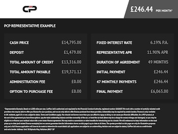 Used Mercedes-Benz A-Class 2019 for sale - 77457613: Photo