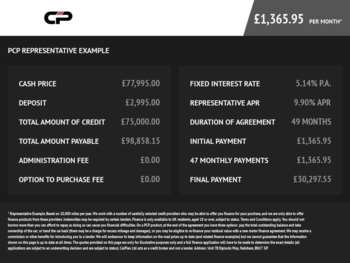 Used Audi RS6 Avant 2020 for sale - 74996056: Photo