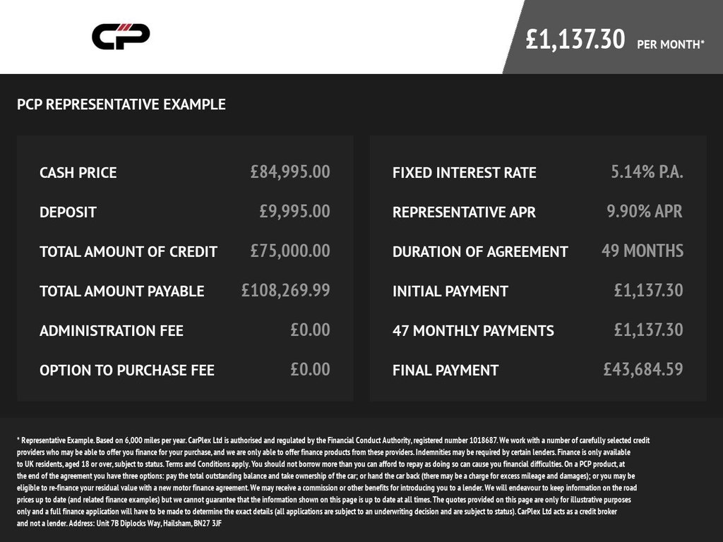 Used Land Rover Range Rover Sport 2023 for sale - 77647829: Photo 9