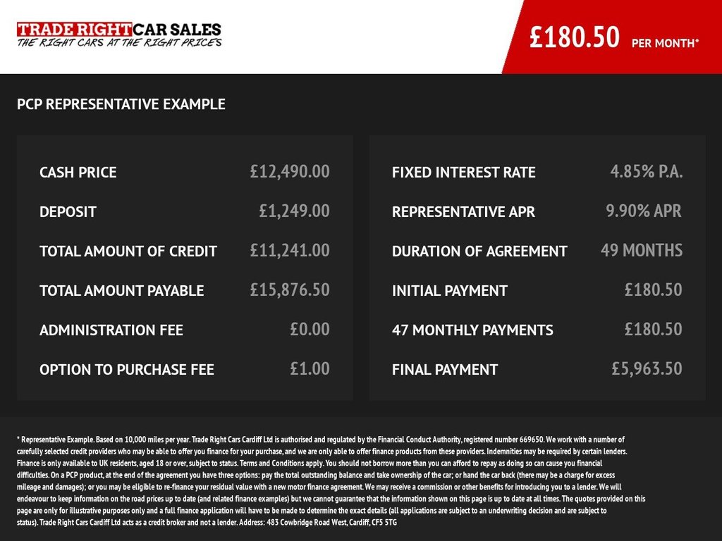 Used MG MG ZS 2023 for sale - 77765250: Photo 7