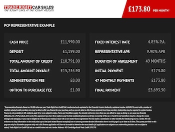 Used Nissan Juke 2021 for sale - 78044546: Photo