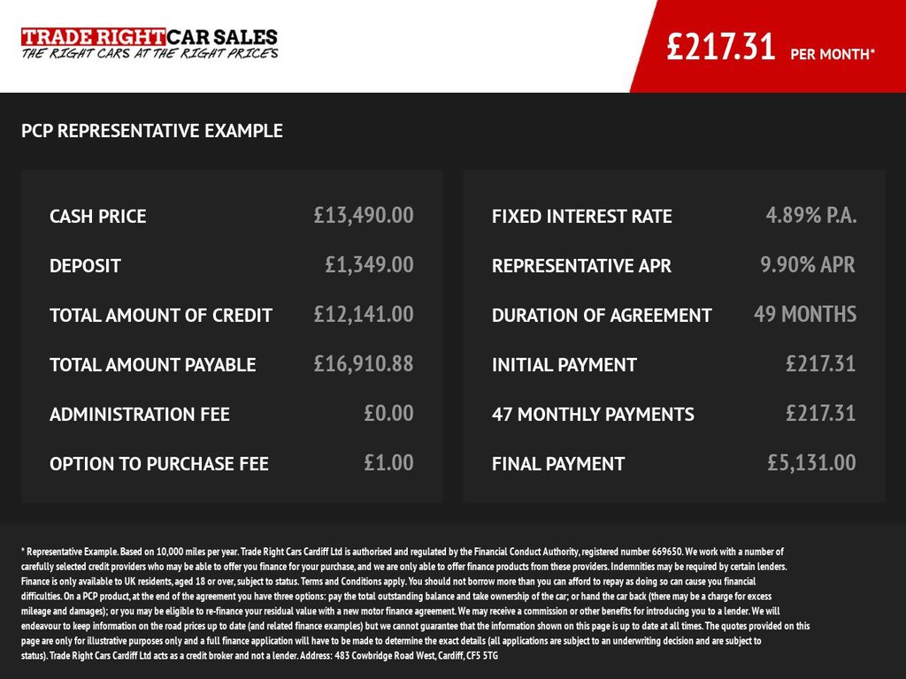 Used Skoda Fabia 2022 for sale - 77583267: Photo 8