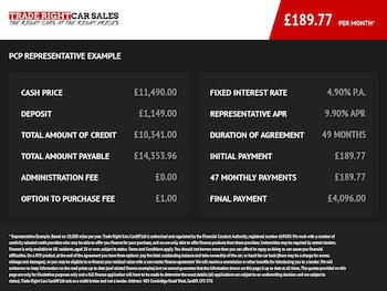 Used Hyundai i20 2022 for sale - 78288696: Photo