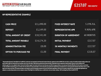 Used Hyundai i20 2022 for sale - 78288696: Photo