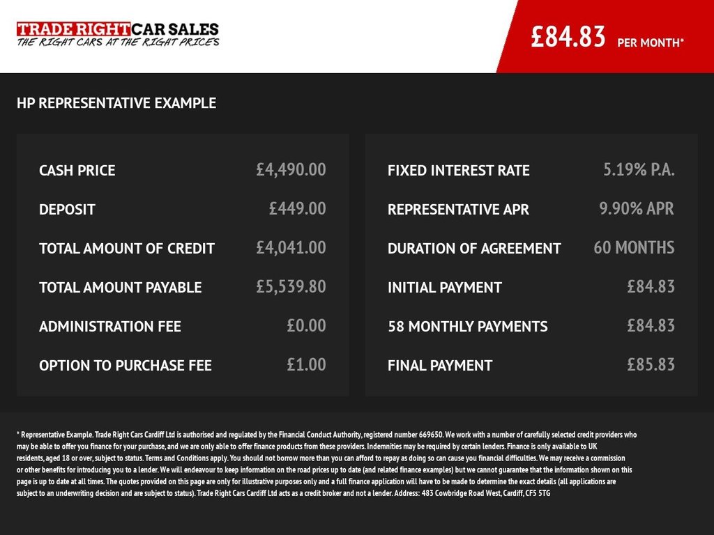 Used Citroen C1 2017 for sale - 76724695: Photo 8