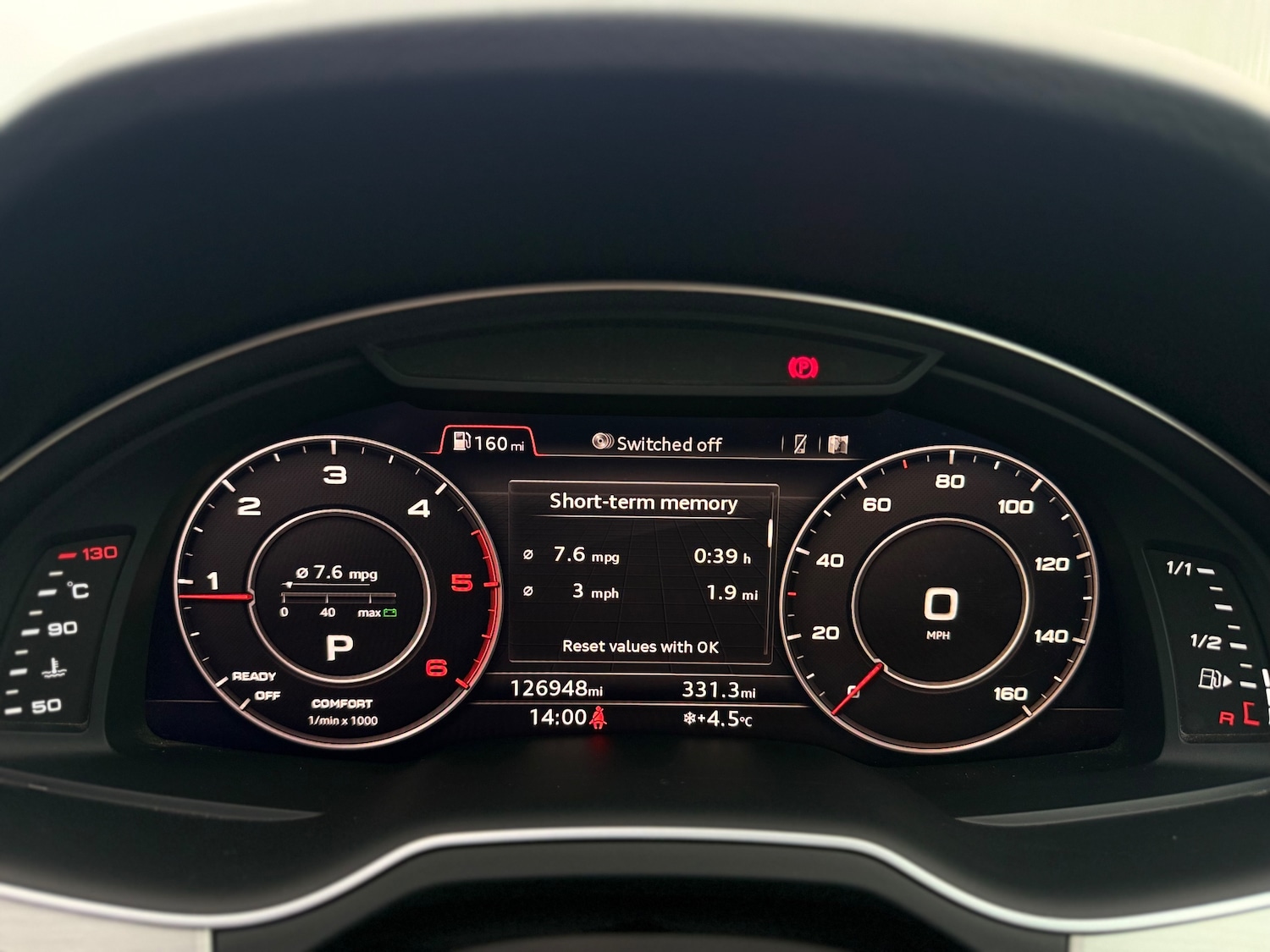 Used Audi Q7 2016 for sale - 77207586: Photo 48