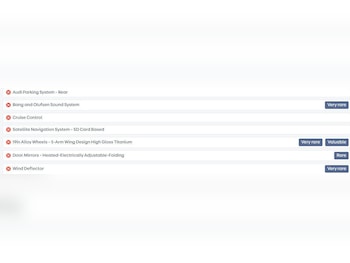 Used Audi A3 Cabriolet 2015 for sale - 76633726: Photo