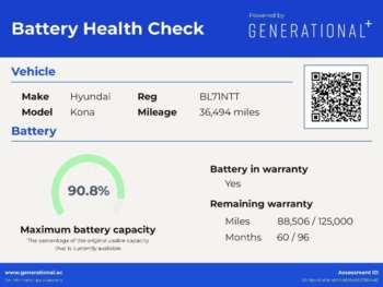Used Hyundai KONA 2022 for sale - 73661958: Photo