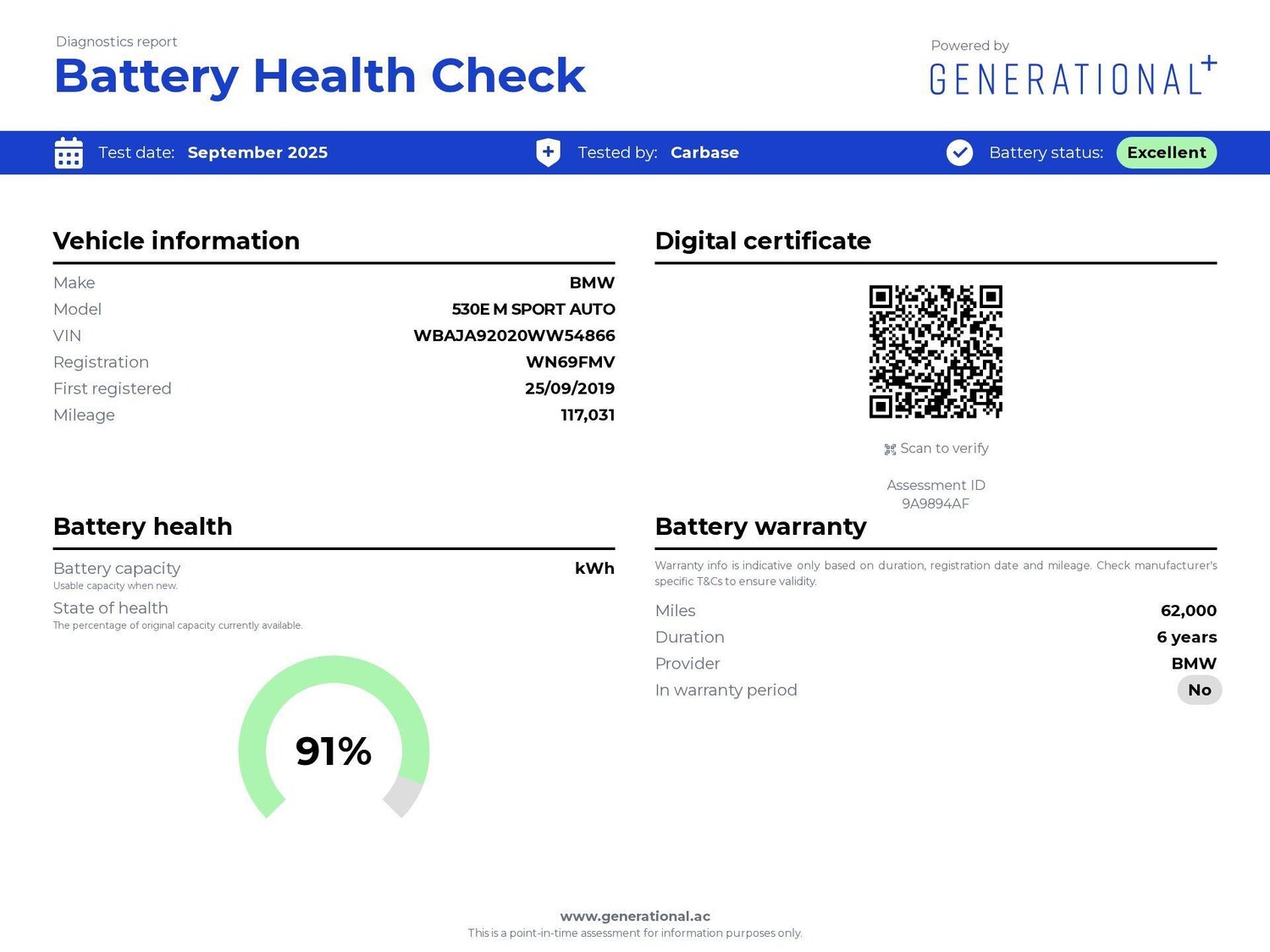 Used BMW 5 Series 2019 for sale - 76919363: Photo 4