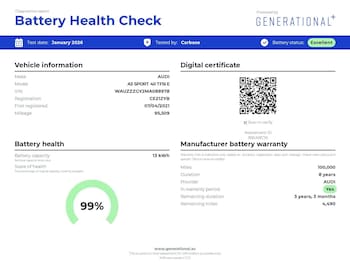 Used Audi A3 2021 for sale - 77520292: Photo