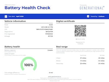 Used Audi A3 2022 for sale - 78359309: Photo