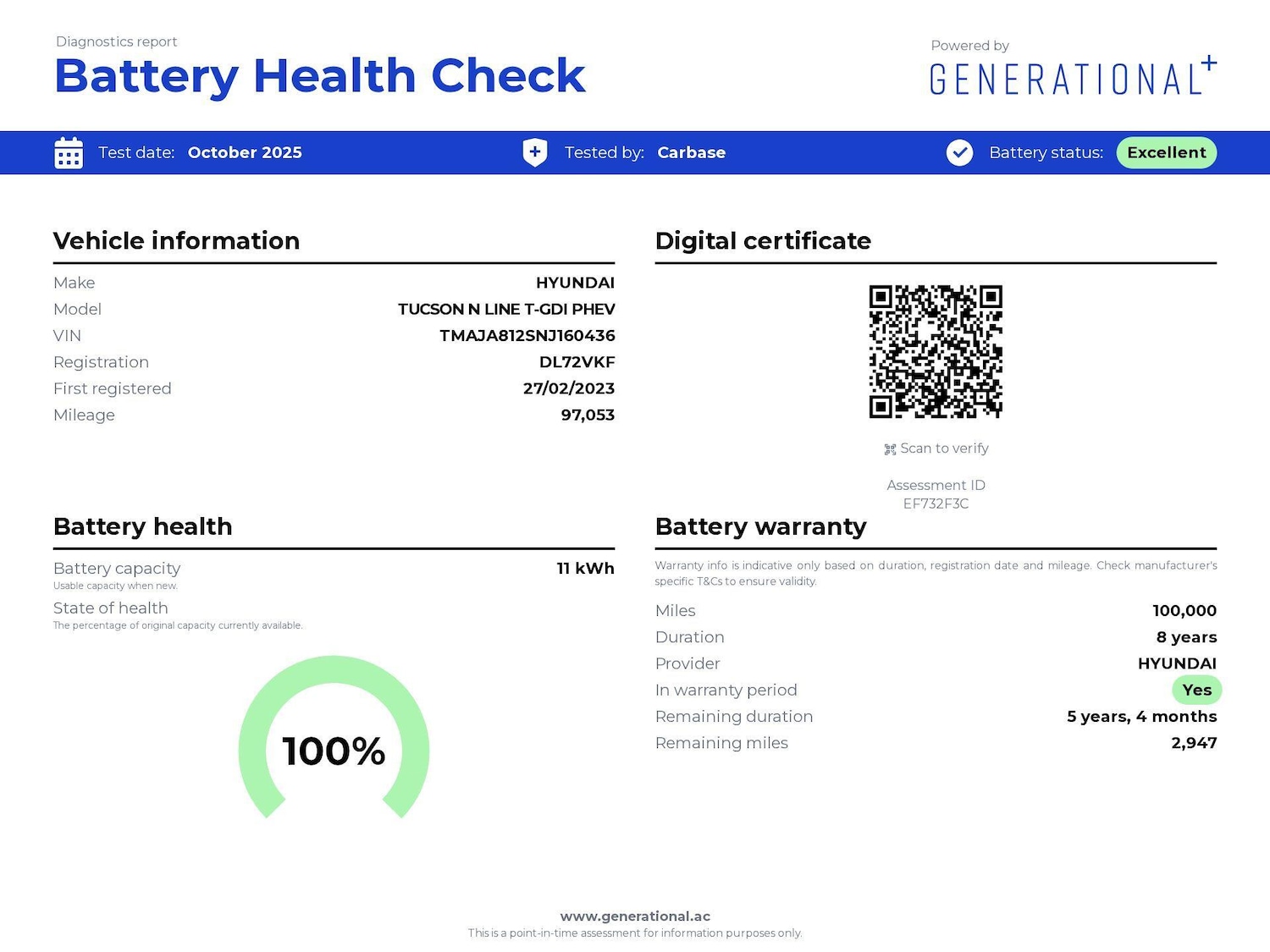 Used Hyundai TUCSON 2023 for sale - 76461029: Photo 4