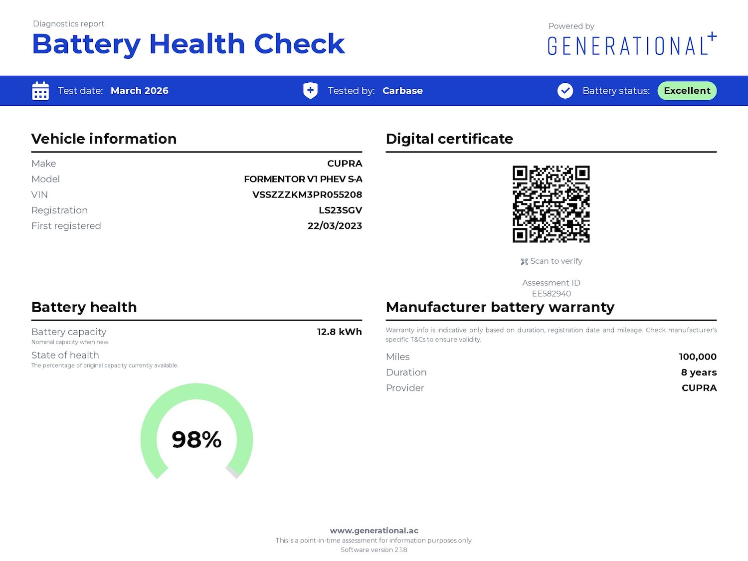 Used Cupra Formentor 2023 for sale - 77879191: Photo 4