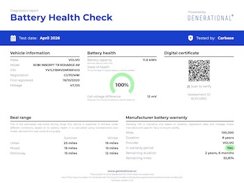 Used Volvo XC90 2020 for sale - 78445223: Photo