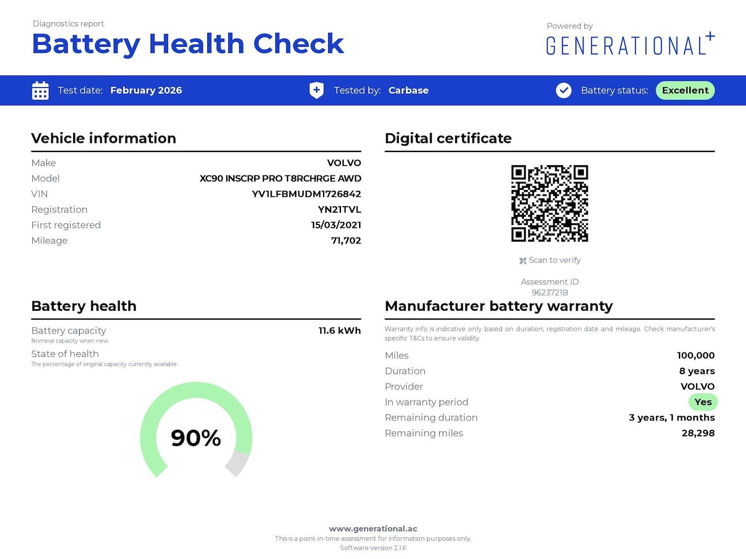 Used Volvo XC90 2021 for sale - 77901900: Photo 4