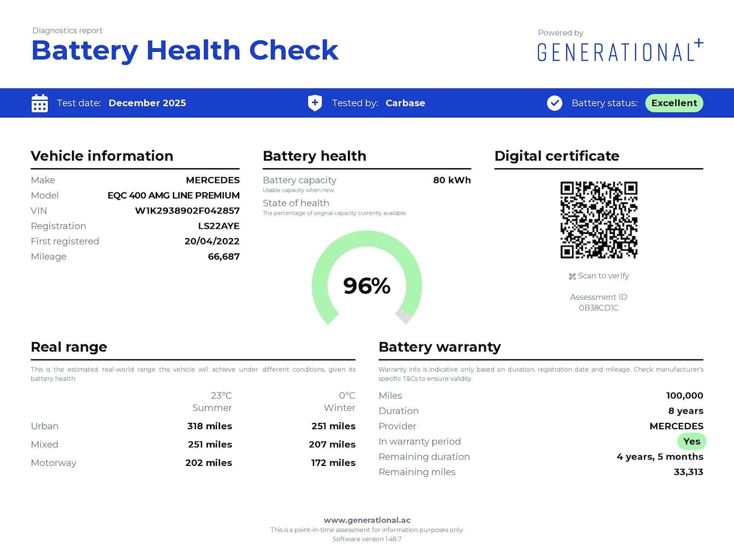 Used Mercedes-Benz EQC 2022 for sale - 77072111: Photo 4
