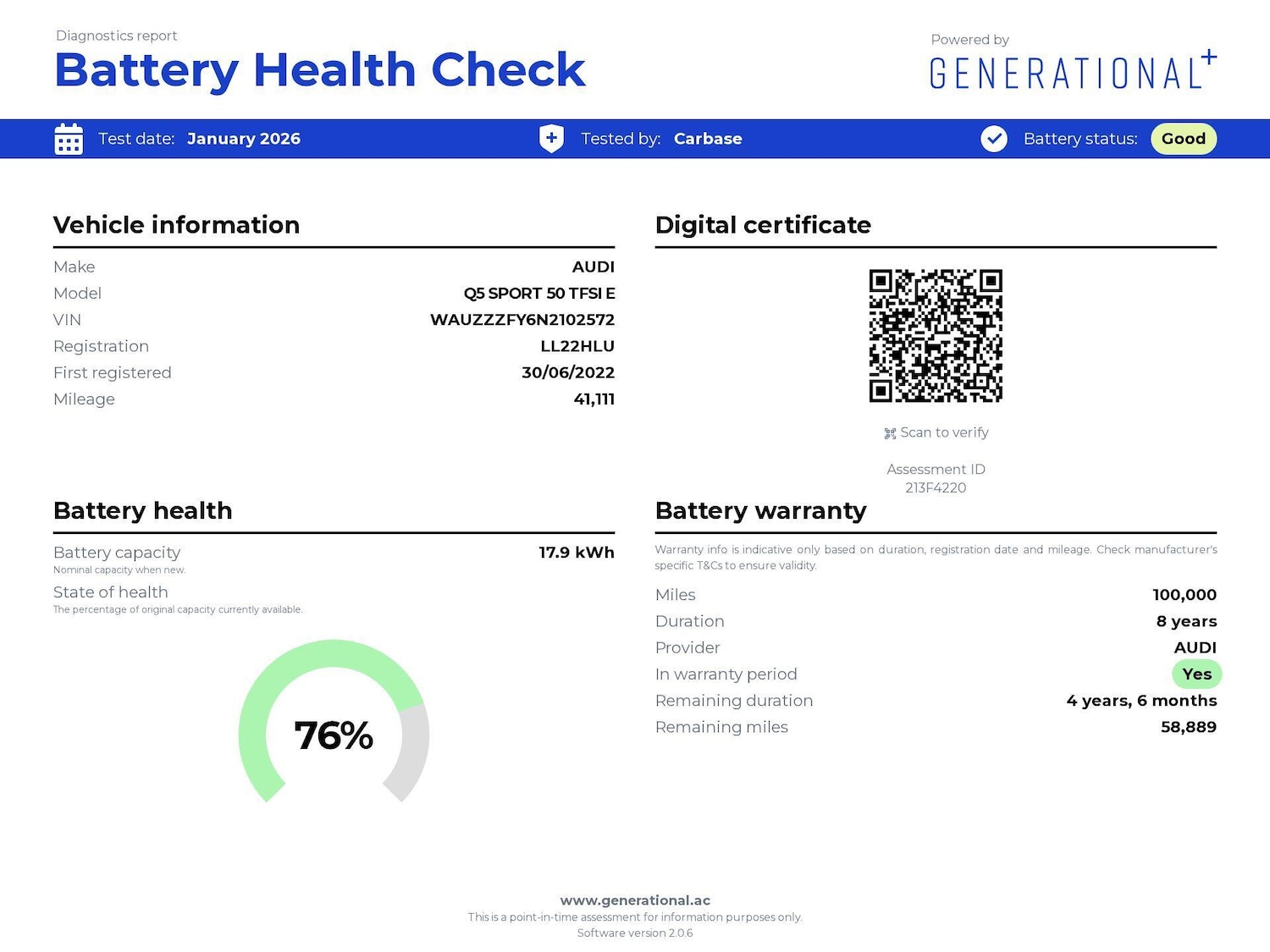 Used Audi Q5 2022 for sale - 77407574: Photo 4