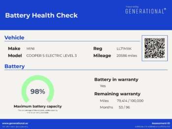 Used MINI Electric Hatch 2021 for sale - 74834819: Photo