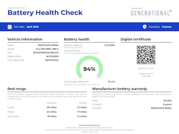 Used Mercedes-Benz GLC 2022 for sale - 78325832: Photo