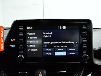 Used Toyota C-HR 2020 for sale - 79417142: Photo