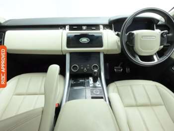 Used Land Rover Range Rover Sport 2021 for sale - 74664482: Photo