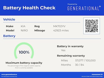 Used Kia Niro 2020 for sale - 76476201: Photo