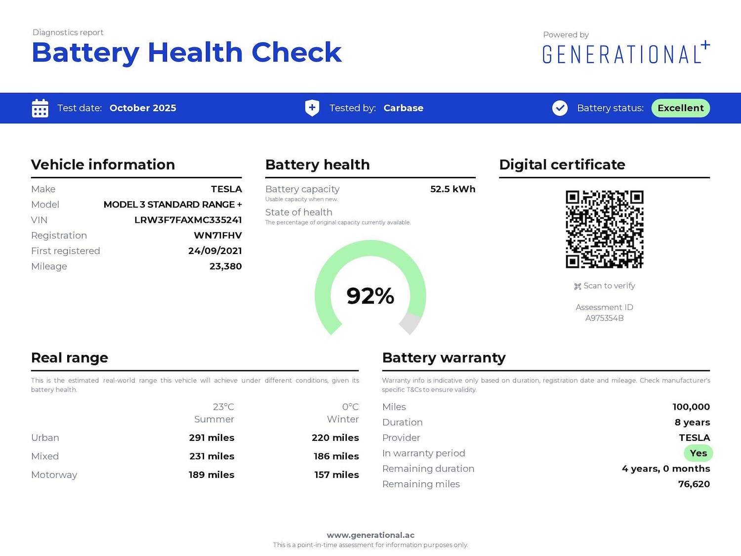 Used Tesla Model 3 2021 for sale - 76128452: Photo 4