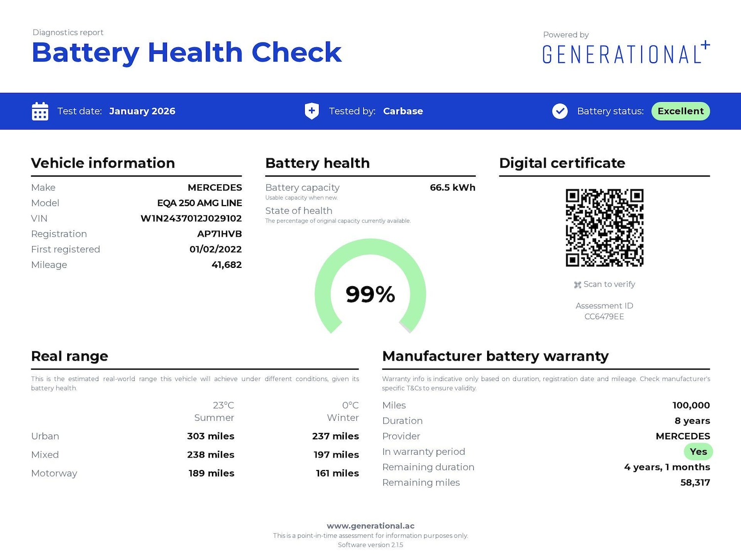 Used Mercedes-Benz EQA 2022 for sale - 77340825: Photo 4