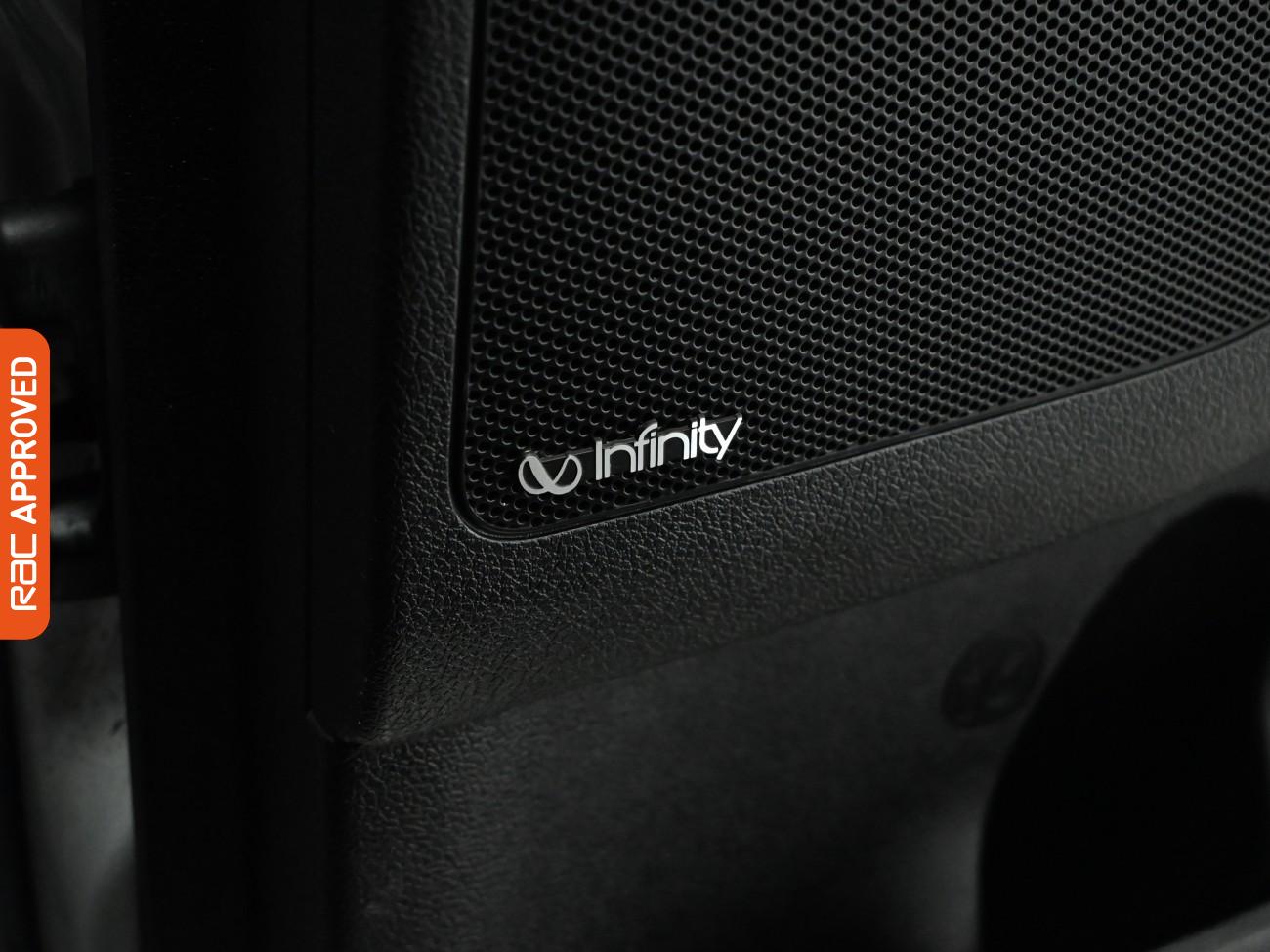 Used Kia Sorento 2016 for sale - 77302919: Photo 23