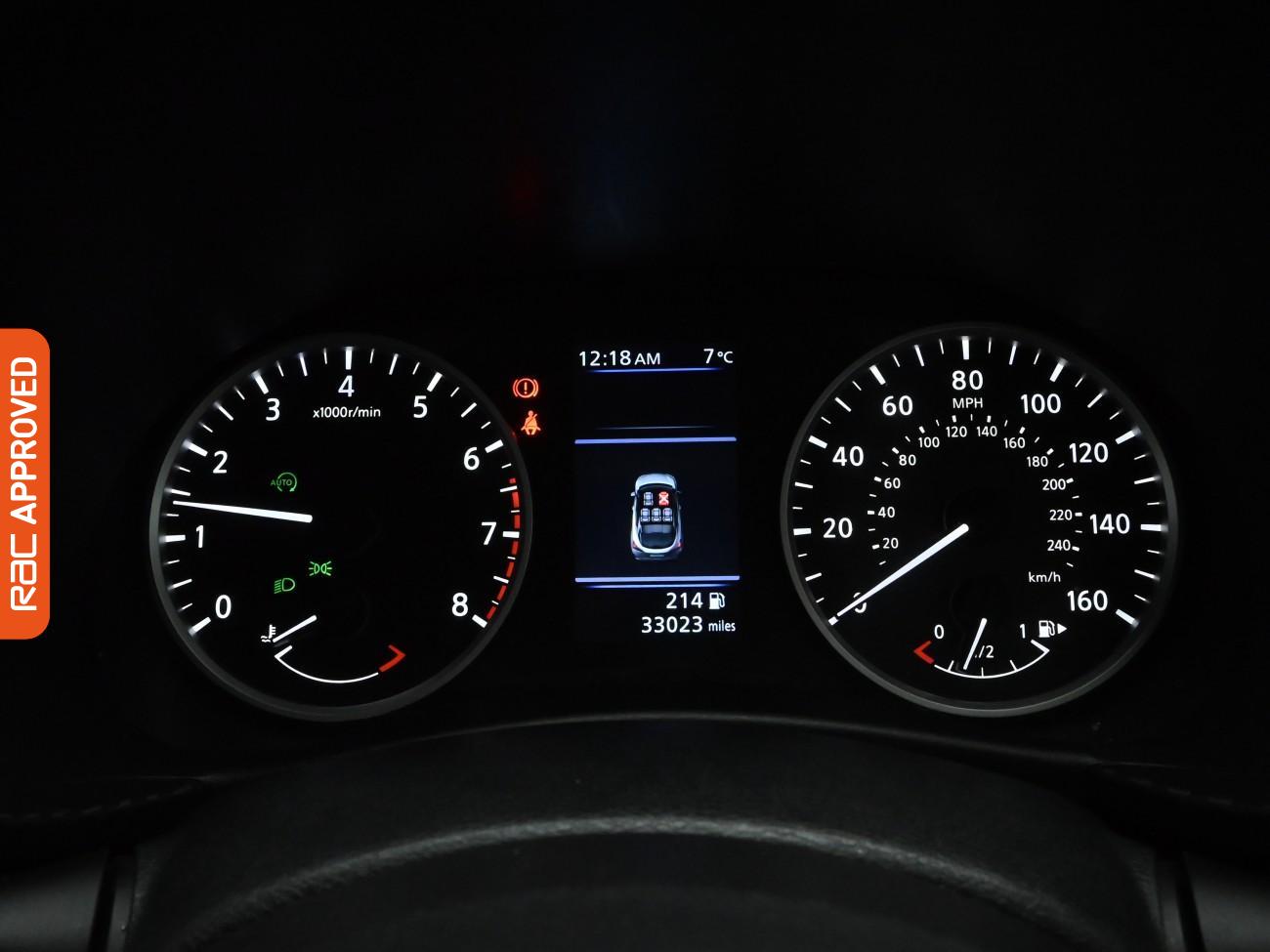 Used Nissan Juke 2022 for sale - 76916346: Photo 11