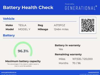 Used Tesla Model Y 2022 for sale - 73952143: Photo