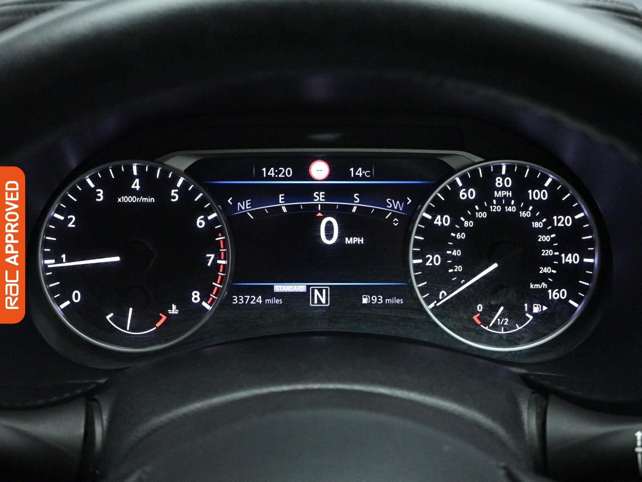 Used Nissan Juke 2021 for sale - 77989563: Photo 9