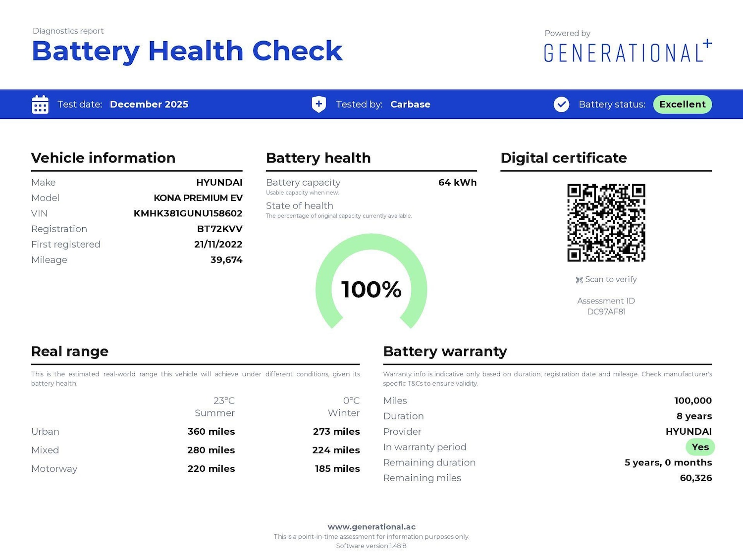 Used Hyundai KONA 2022 for sale - 76805325: Photo 4