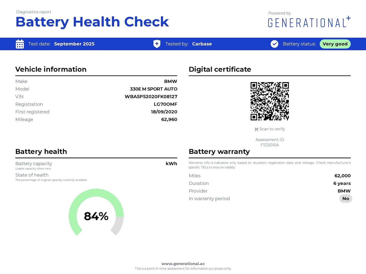 Used BMW 3 Series 2020 for sale - 75995915: Photo 4