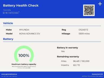 Used Hyundai KONA 2024 for sale - 74333976: Photo