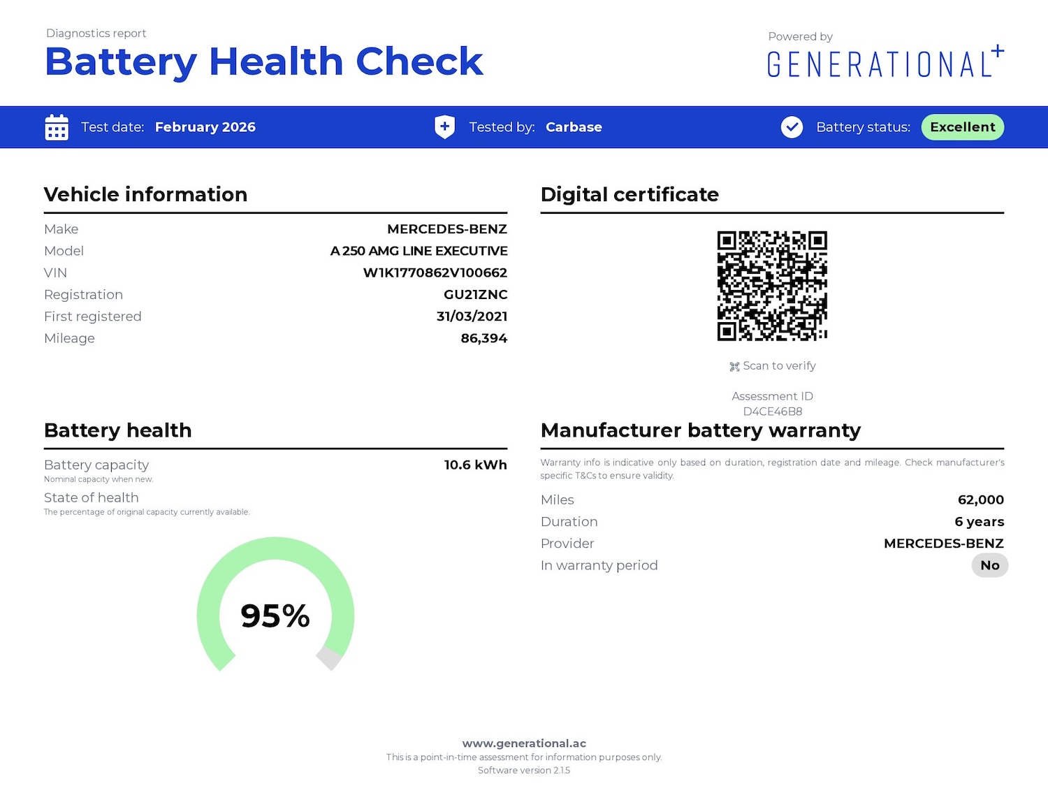 Used Mercedes-Benz A-Class 2021 for sale - 77680158: Photo 4